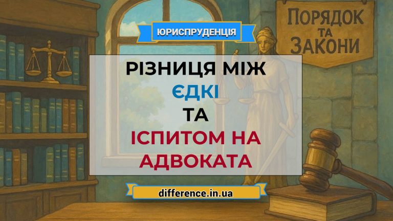 Різниця між ЄДКІ та іспитом на адвоката