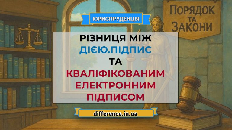 Різниця між Дією.Підпис і кваліфікованим електронним підписом