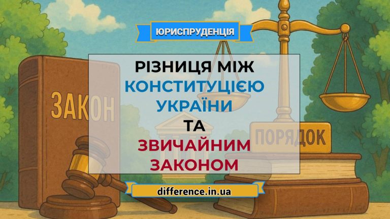 Різниця між Конституцією України та звичайним законом