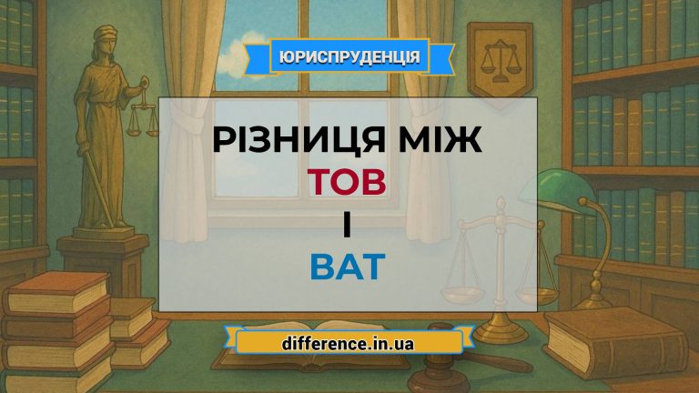 Різниця між ТОВ і ВАТ