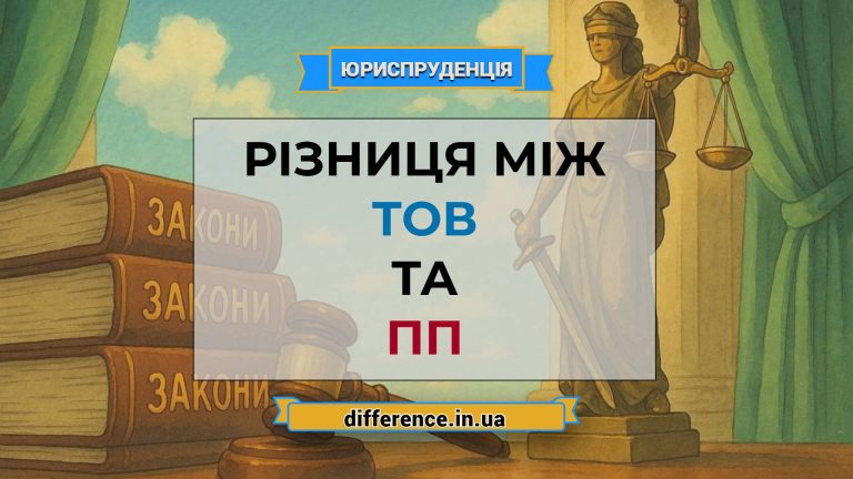 Різниця між ТОВ і ПП