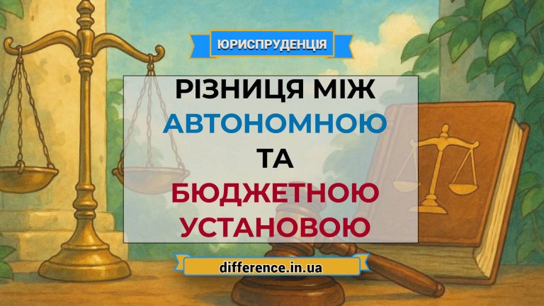 Різниця між автономною та бюджетною установою