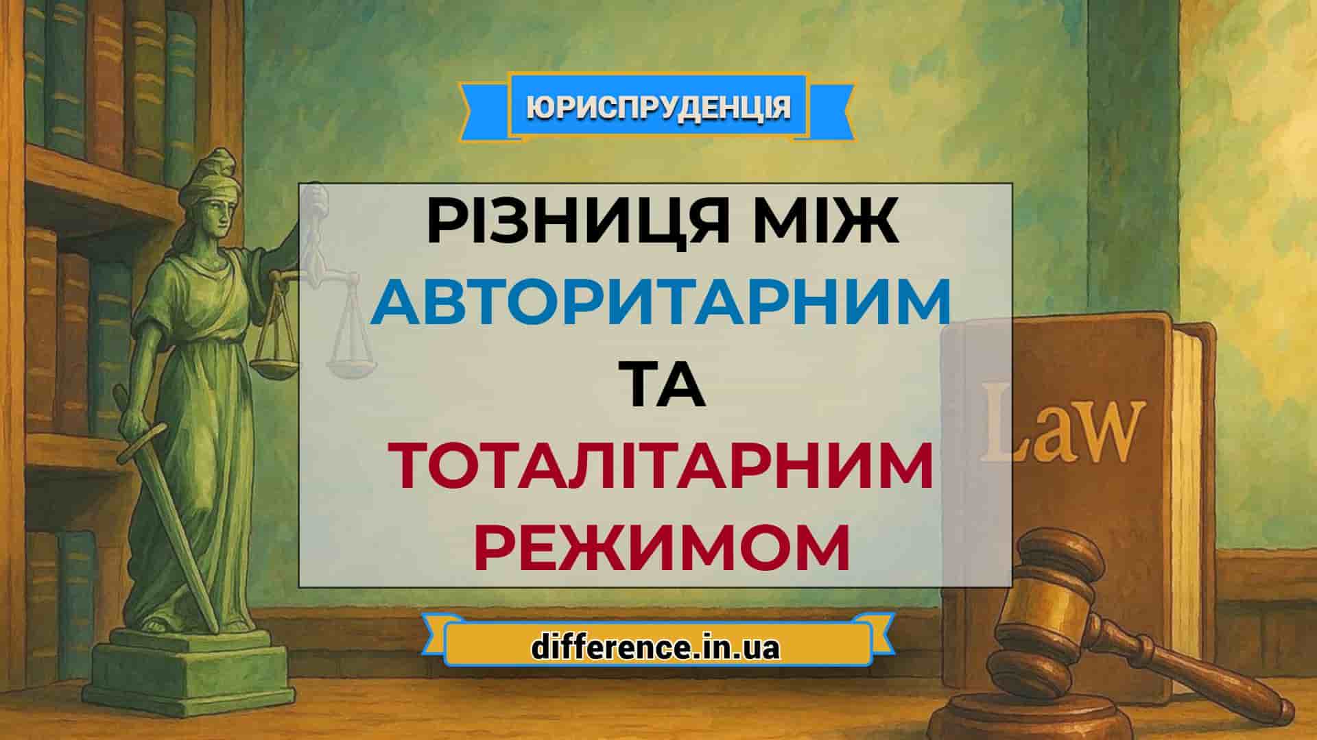 Різниця між авторитарним і тоталітарним режимом