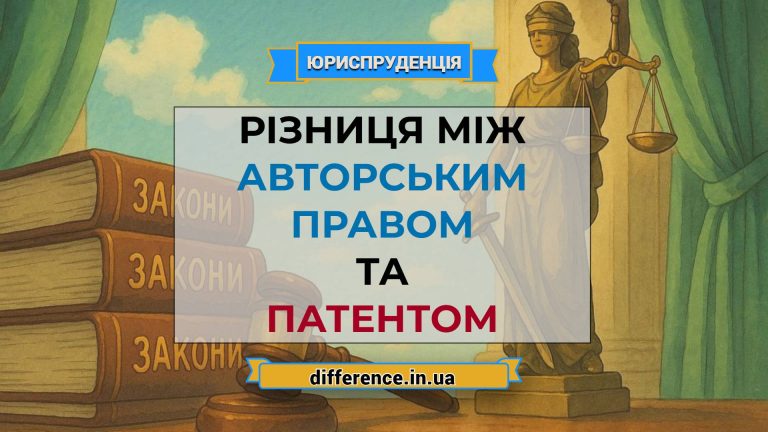 Різниця між авторським правом і патентом