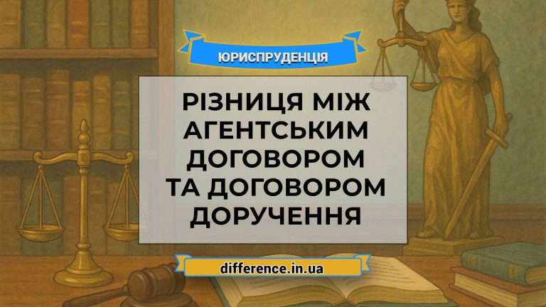 Різниця між агентським договором та договором доручення