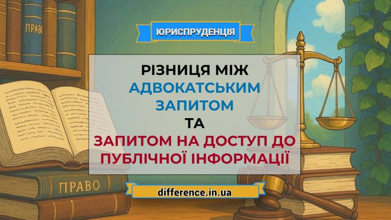 Різниця між адвокатським запитом і запитом на доступ до публічної інформації