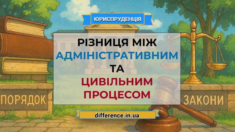Різниця між адміністративним та цивільним процесом