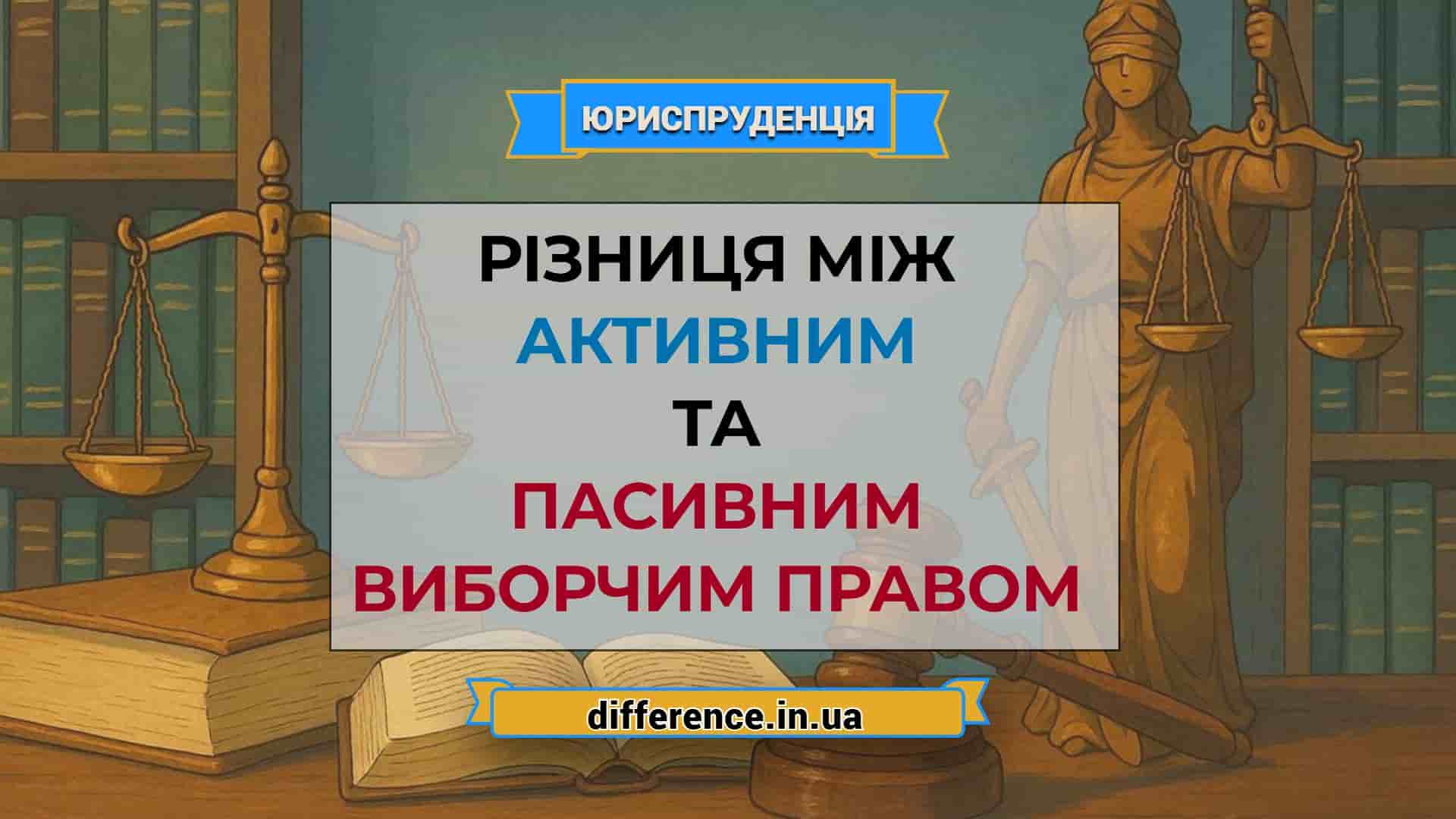 Різниця між активним і пасивним виборчим правом (1)