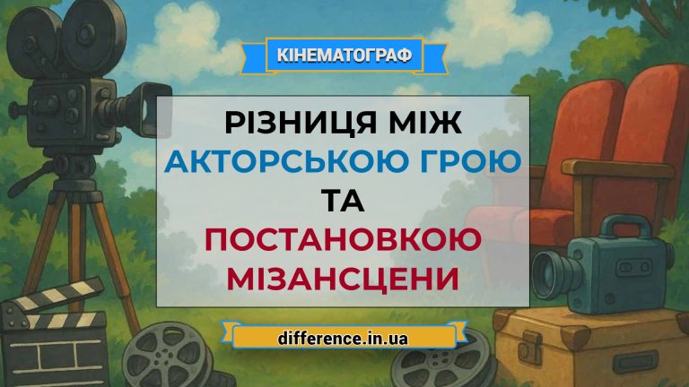 Різниця між акторською грою і постановкою мізансцени