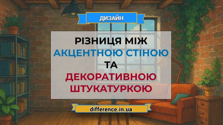 Різниця між акцентною стіною та декоративною штукатуркою
