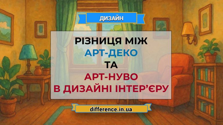 Різниця між арт-деко та арт-нуво в дизайні інтер’єру