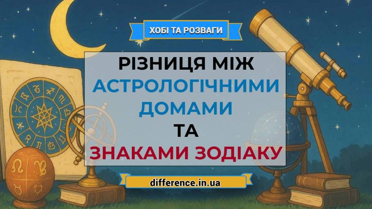 Різниця між астрологічними домами та знаками зодіаку