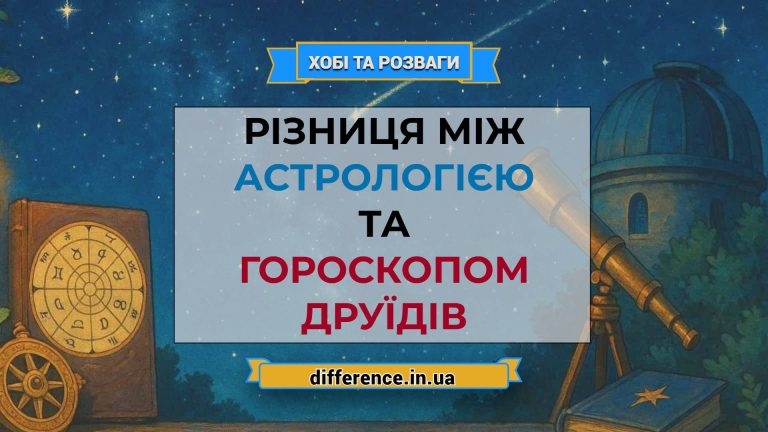 Різниця між астрологією та гороскопом друїдів