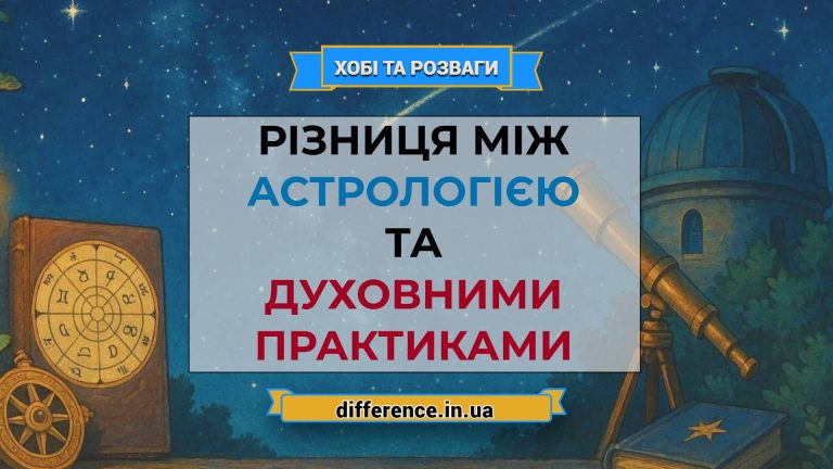 Різниця між астрологією та духовними практиками