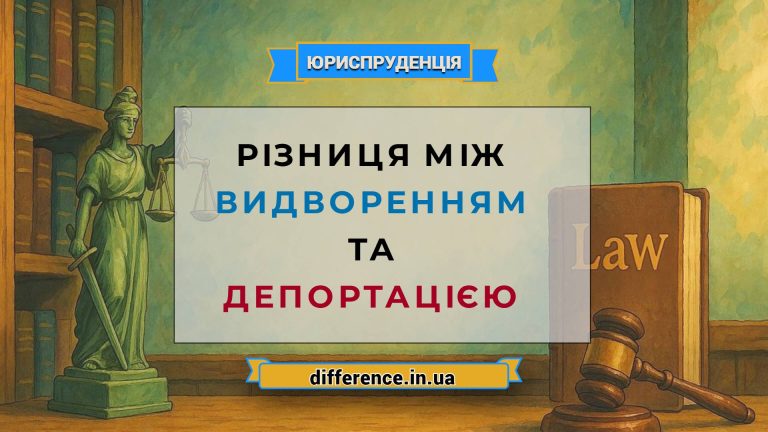 Різниця між видворенням і депортацією
