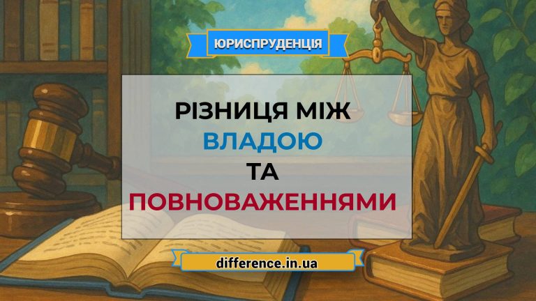 Різниця між владою і повноваженнями