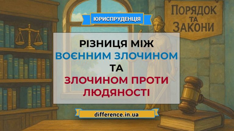 Різниця між воєнним злочином і злочином проти людяності