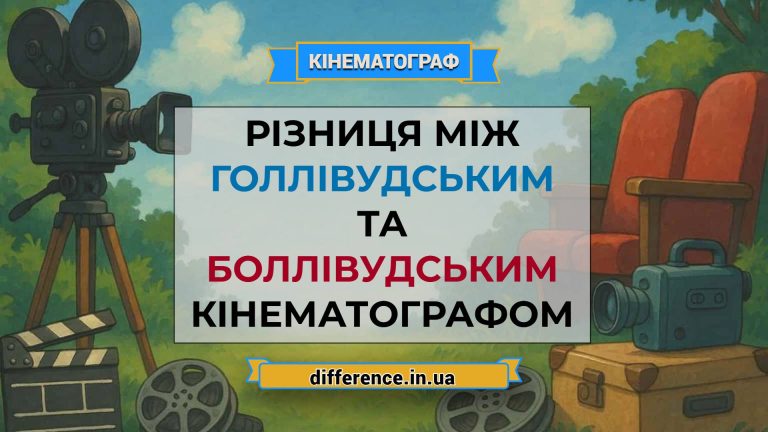 Різниця між голлівудським і боллівудським кінематографом