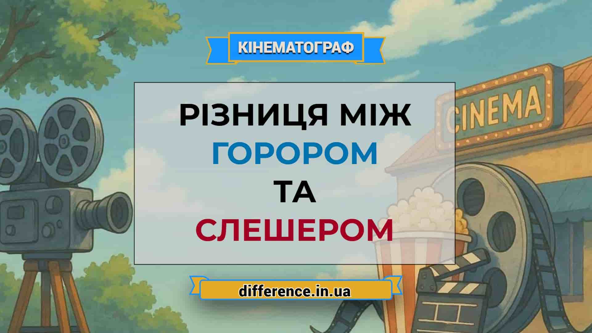 Різниця між горором і слешером