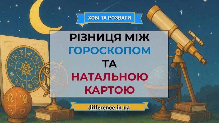Різниця між гороскопом та натальною картою