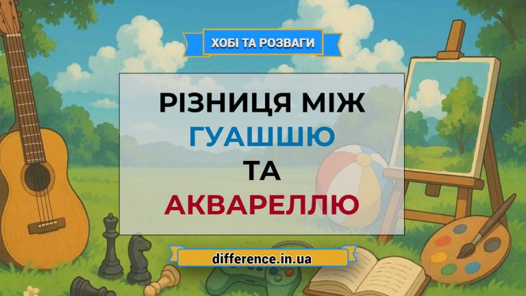 Різниця між гуашшю та аквареллю