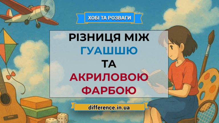 Різниця між гуашшю та акриловою фарбою