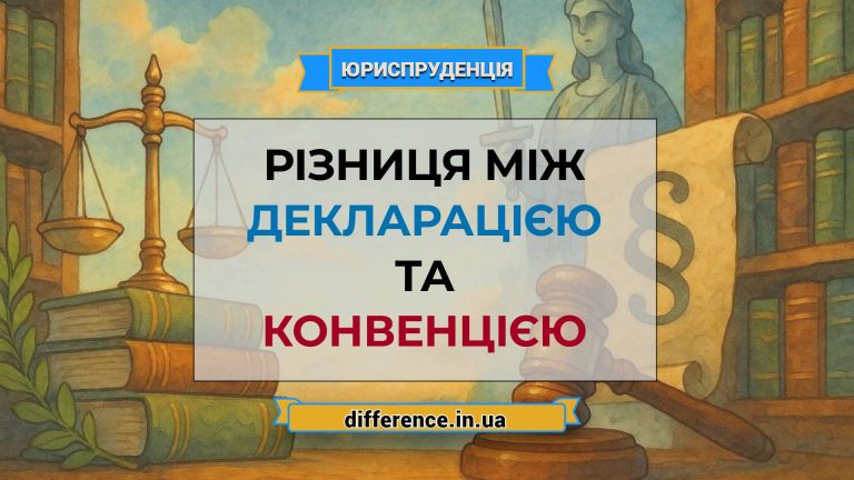 Різниця між декларацією та конвенцією