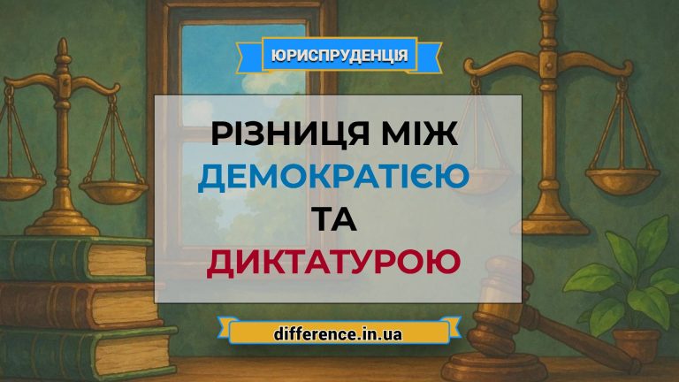 Різниця між демократією і диктатурою