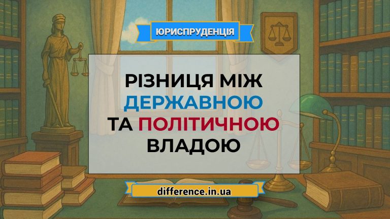 Різниця між державною і політичною владою