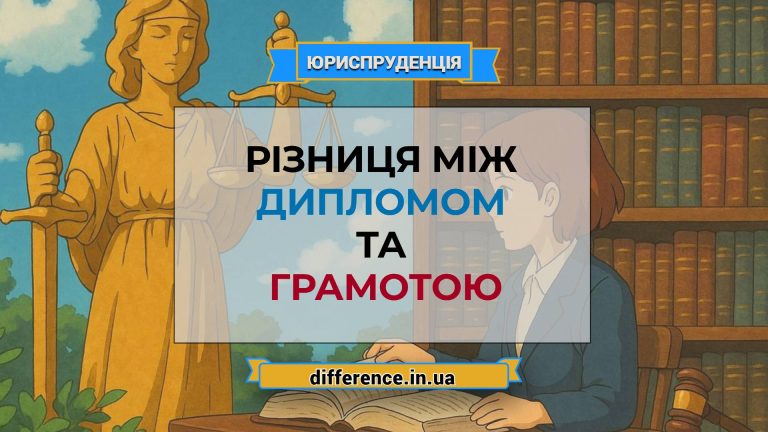 Різниця між дипломом і грамотою