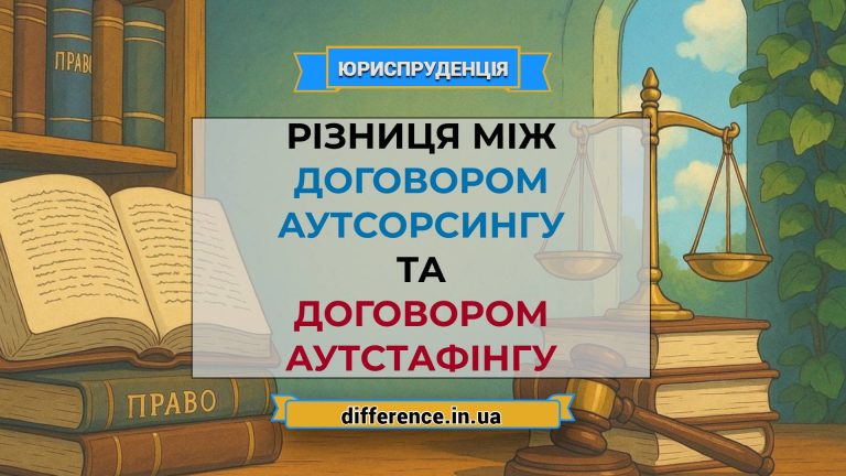 Різниця між договором аутсорсингу та договором аутстафінгу