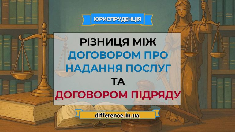 Різниця між договором про надання послуг та договором підряду