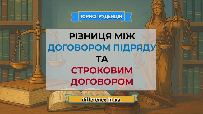 Різниця між договором підряду та строковим договором