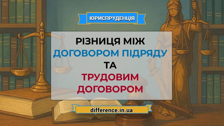 Різниця між договором підряду та трудовим договором