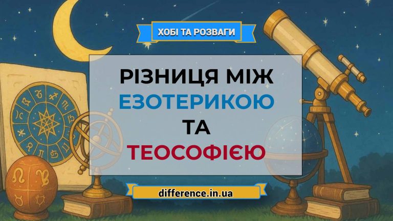 Різниця між езотерикою та теософією