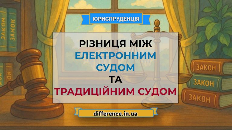 Різниця між електронним судом і традиційним судом