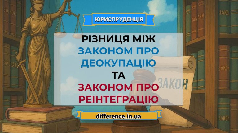 Різниця між законом про деокупацію та законом про реінтеграцію