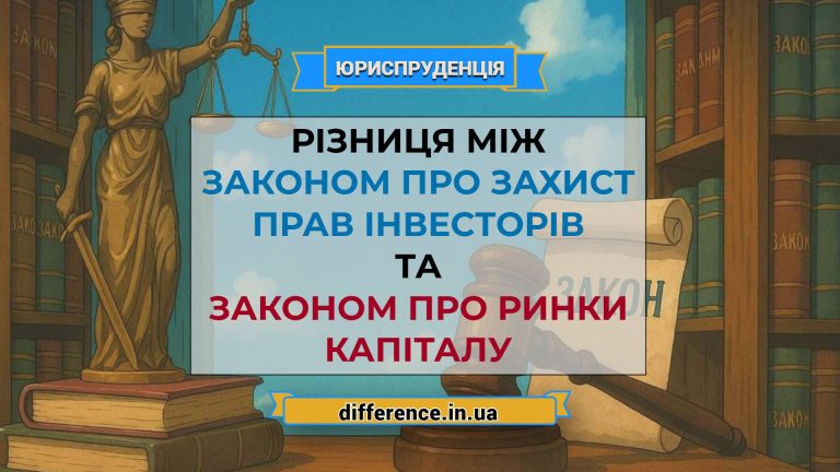 Різниця між законом про захист прав інвесторів і законом про ринки капіталу