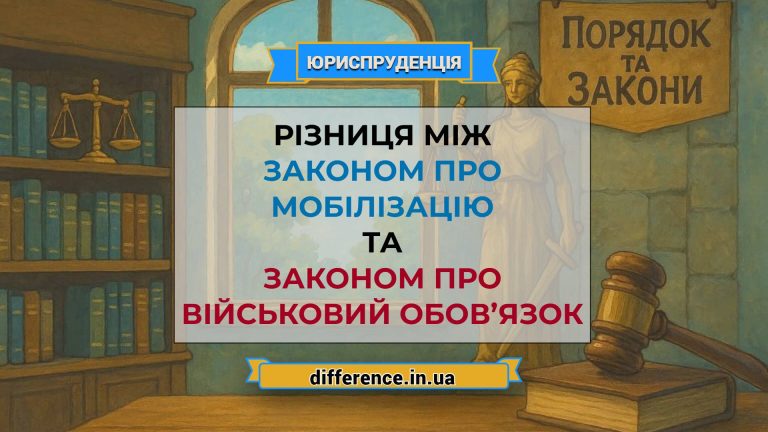 Різниця між законом про мобілізацію та законом про військовий обов’язок