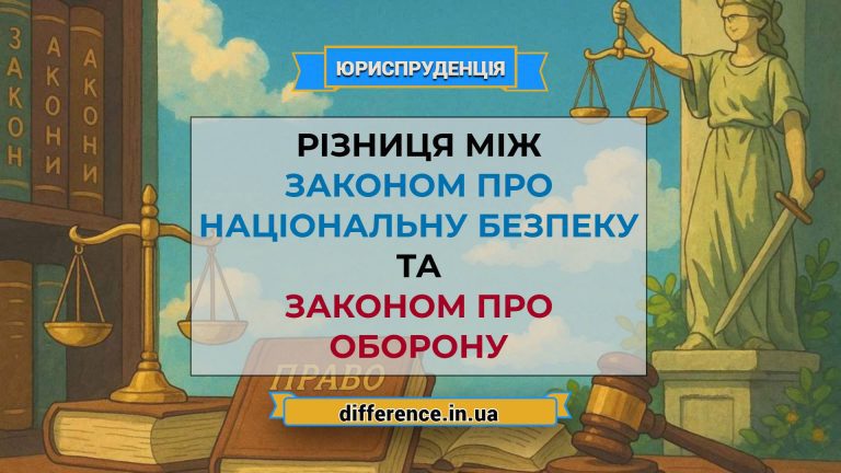 Різниця між законом про національну безпеку та законом про оборону