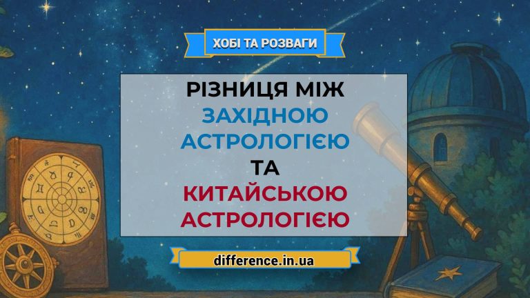 Різниця між західною астрологією та китайською астрологією
