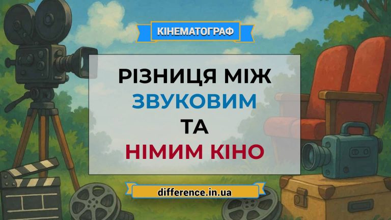 Різниця між звуковим і німим кіно