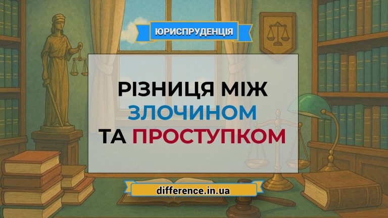 Різниця між злочином і проступком