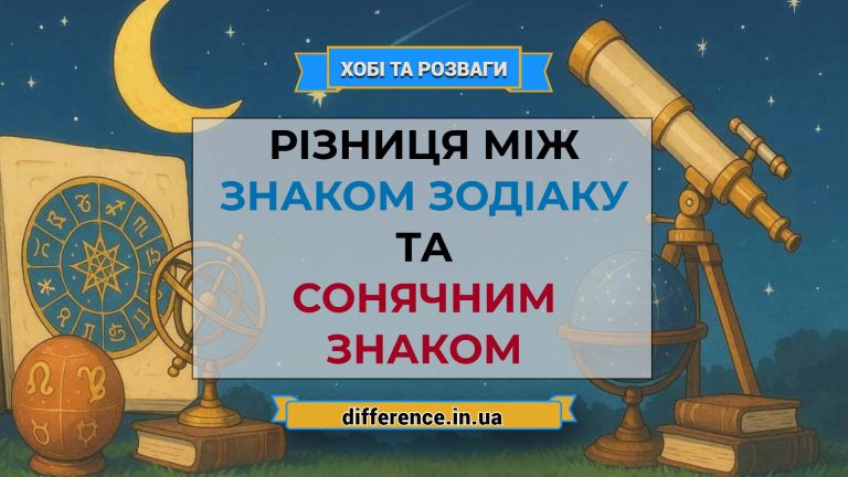 Різниця між знаком зодіаку та сонячним знаком