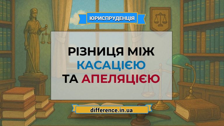 Різниця між касацією та апеляцією