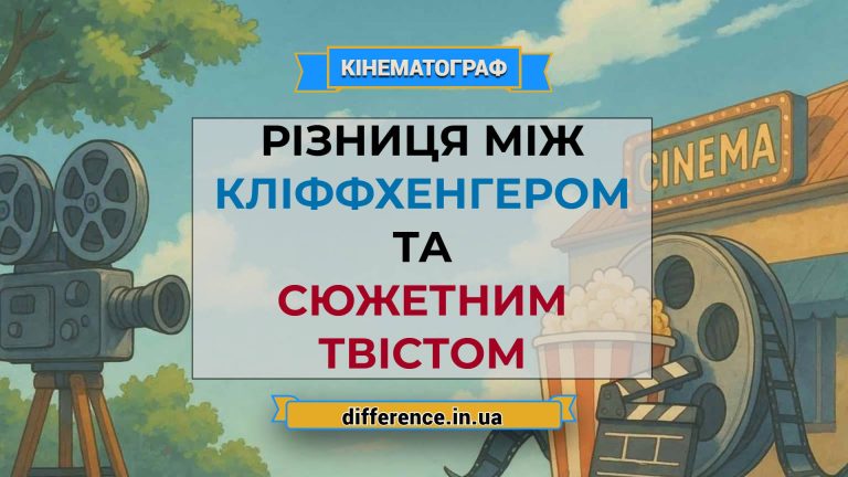 Різниця між кліффхенгером і сюжетним твістом