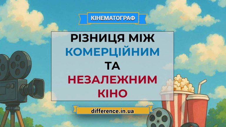 Різниця між комерційним і незалежним кіно