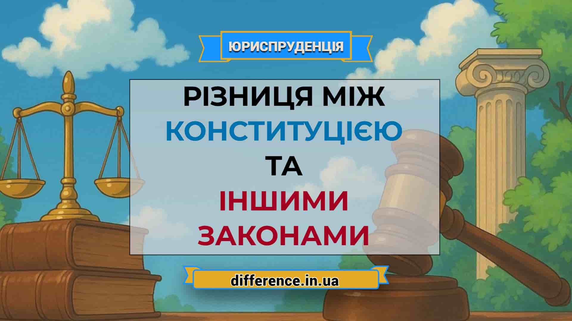 Різниця між конституцією та іншими законами