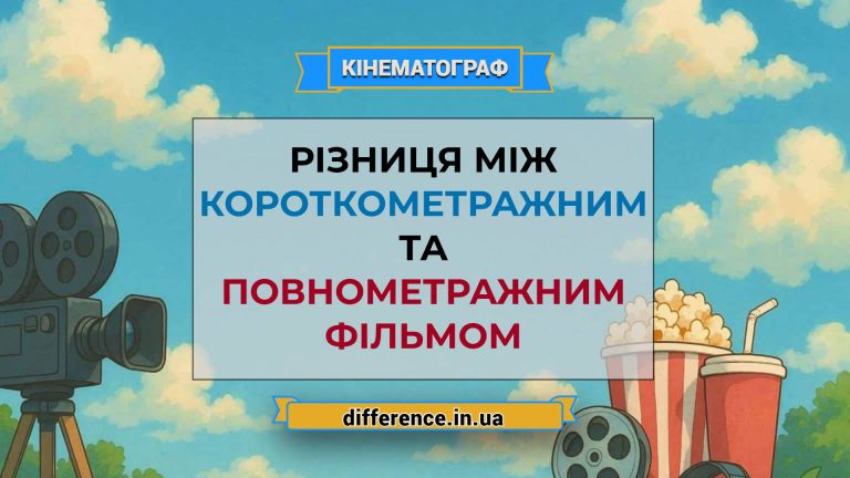 Різниця між короткометражним і повнометражним фільмом