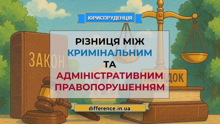 Різниця між кримінальним та адміністративним правопорушенням